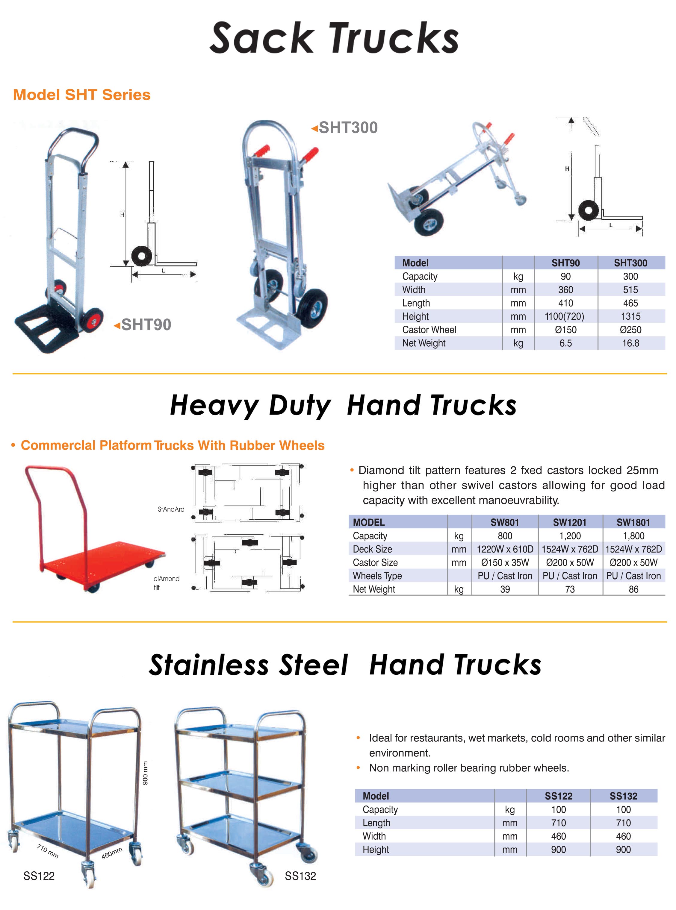 Hand Truck, Hand Trolley, Manual Hand Trolley, Hand Truck Trolley